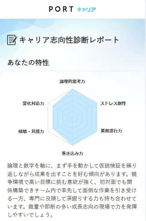 【就活×AI】国家資格キャリアコンサルタントら60名の知見を融合！ PORTキャリア監修の「適職診断」をリリース 画像 3