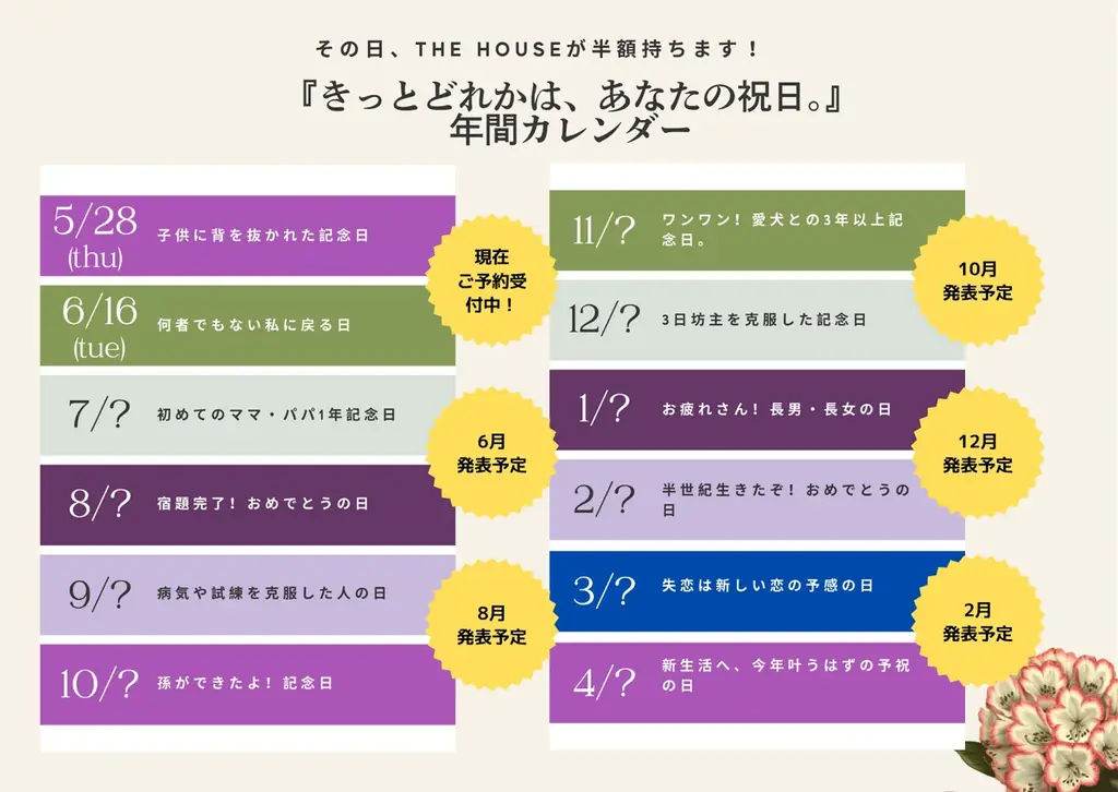 THE HOUSE はおかげさまで11年目。『きっとどれかは、あなたの祝日。』キャンペーン開始。人生の「大切な節目」を祝う日、THE HOUSEが宿泊代の半額を負担します。 画像 2