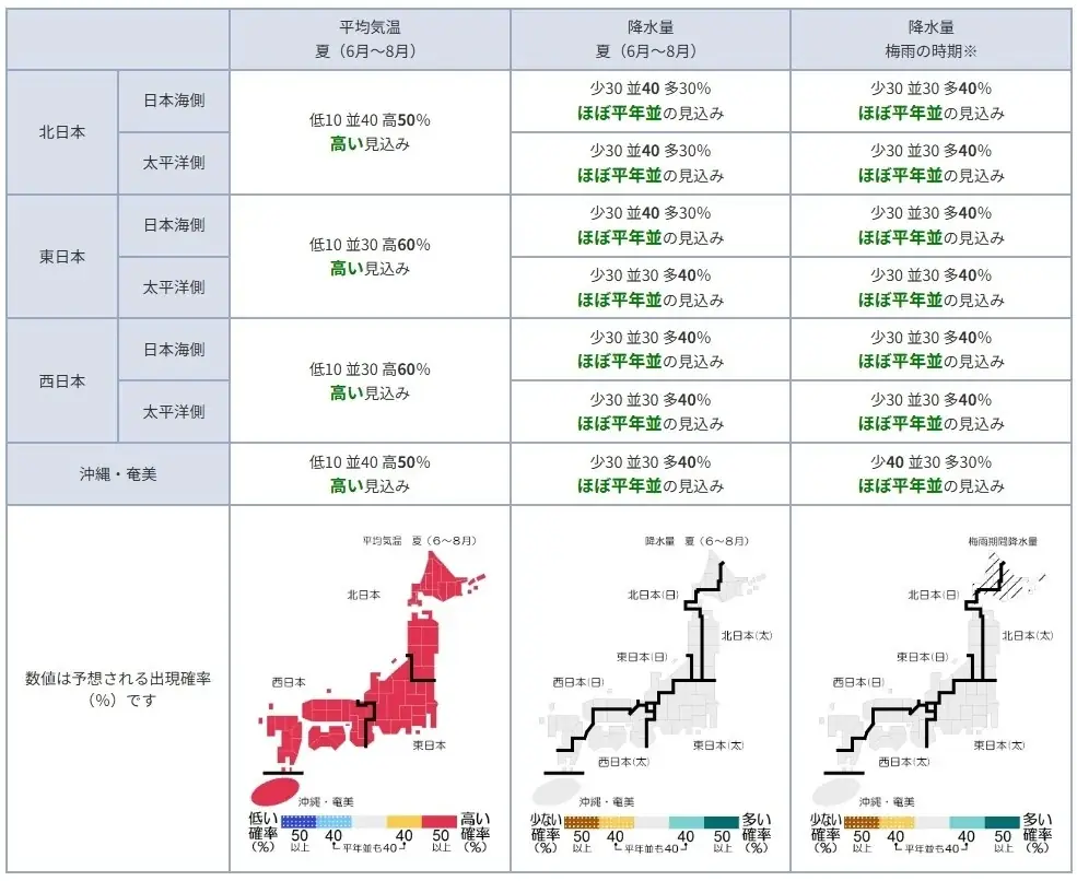 過酷な暑さからランナーをサポート！リポビタンSportsが「第5回 Funtrails みなの50K/30K」熱中症対策で1100名のランナーを応援 画像 6