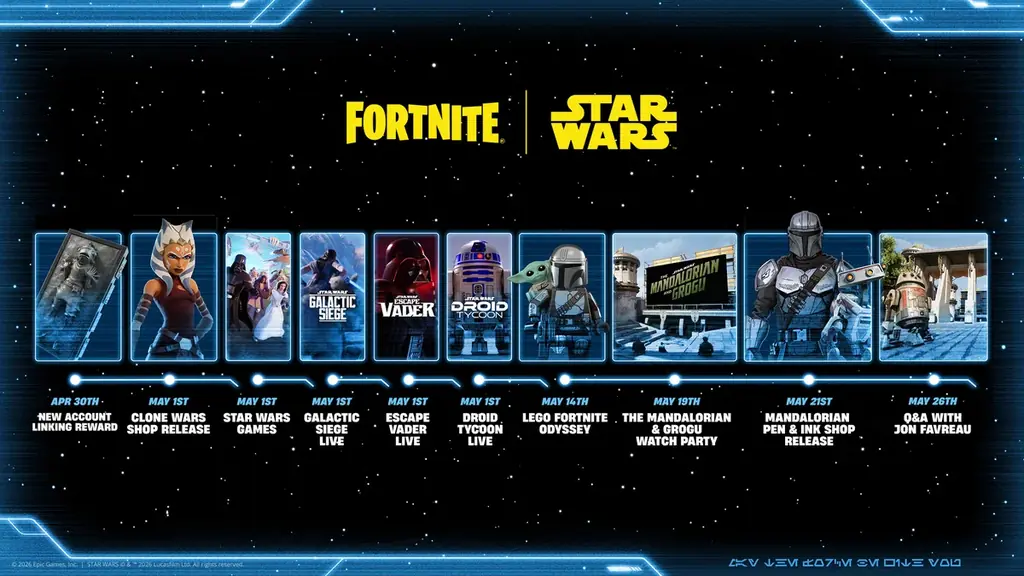 フォートナイト、スター・ウォーズの新作ゲームが5月1日より登場 画像 2