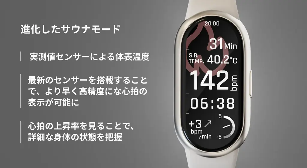 【初回入荷分完売御礼！】新型サウナ専用デバイス『SAWATCH-3：サウォッチ3』次回入荷分（6月中旬予定）予約開始！ 画像 2