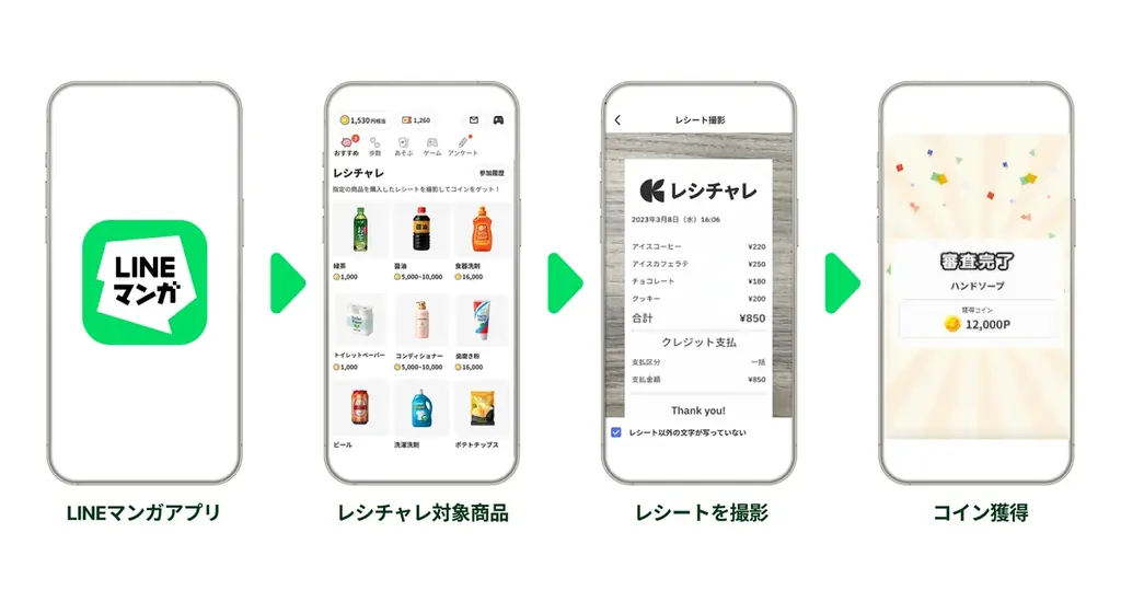 電子コミックサービス「LINEマンガ」と節約アプリ「レシチャレ」が連携 画像 2