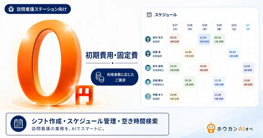 訪問看護向けAIエージェント「ホウカンAIオペ」、新機能「AIシフト作成」を初期費用ゼロ、固定費ゼロ、契約期間縛りゼロで提供開始。 画像 1