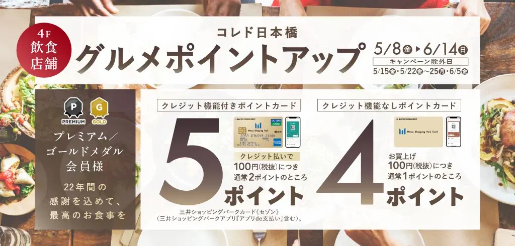 コレド日本橋　2026年10月15日（木）に閉館 画像 5