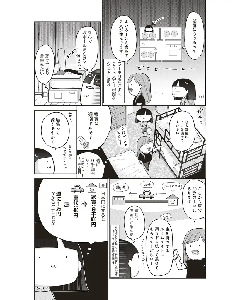 【新連載】ワーホリのヤバすぎるリアルを描くコメディエッセイ！『ブラックワーホリ日記　海外で働いてたら奴隷にされましたっ！』竹コミ！にて連載スタート！ 画像 10
