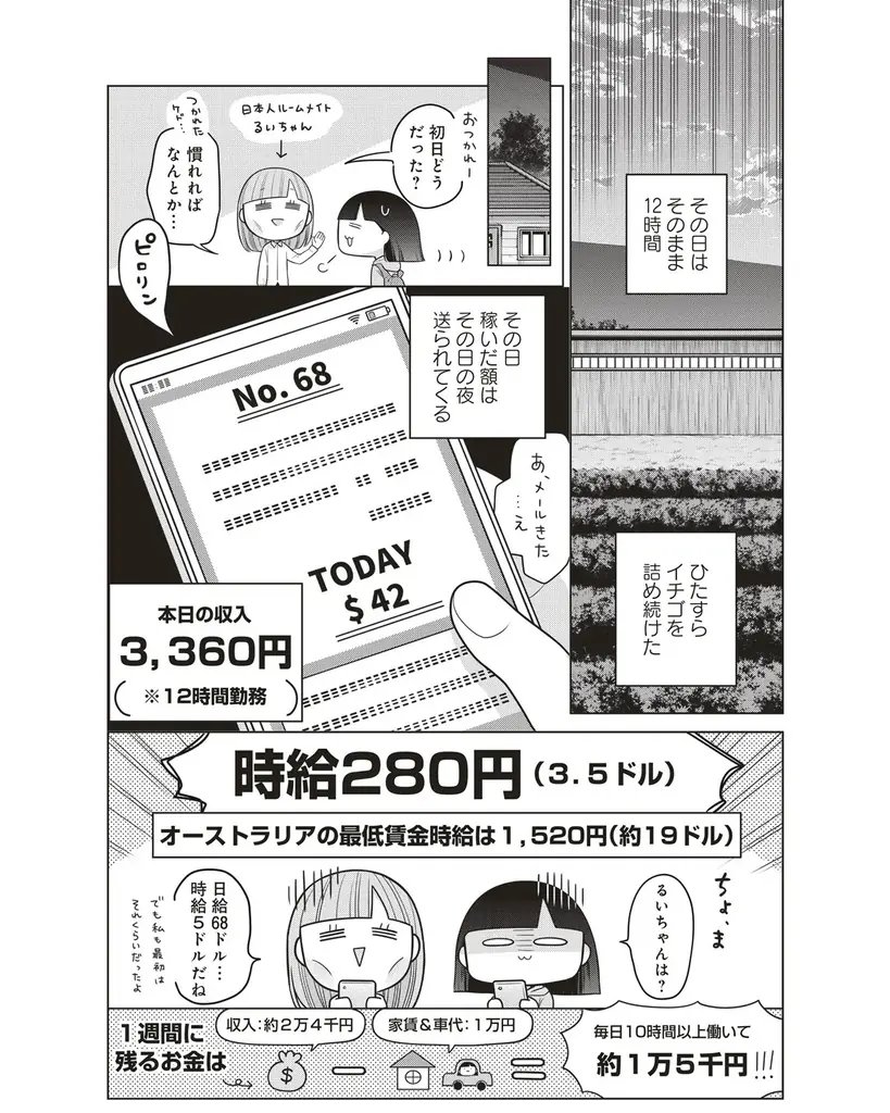 【新連載】ワーホリのヤバすぎるリアルを描くコメディエッセイ！『ブラックワーホリ日記　海外で働いてたら奴隷にされましたっ！』竹コミ！にて連載スタート！ 画像 3