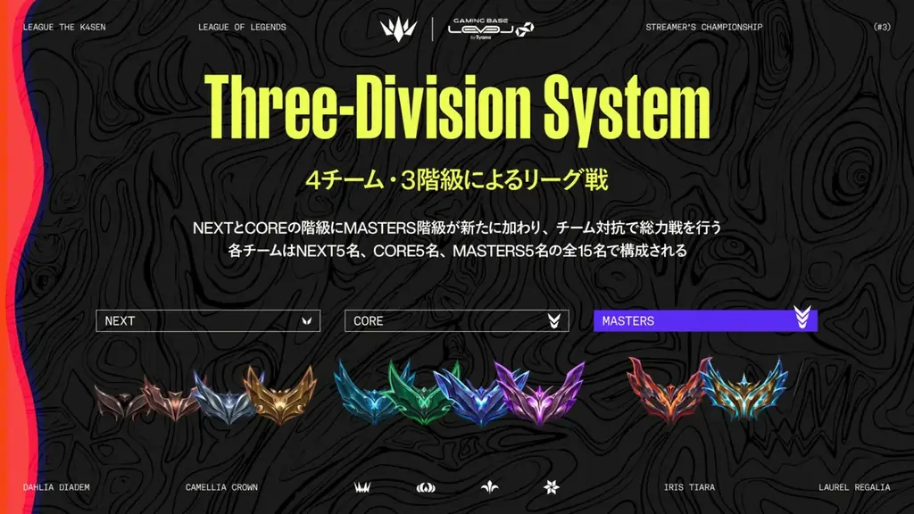 「ZETA DIVISION」CREATOR部門のk4senが主催する、LTK新シーズンとなる「LTK Season: Pandemonium』開幕！ 画像 3