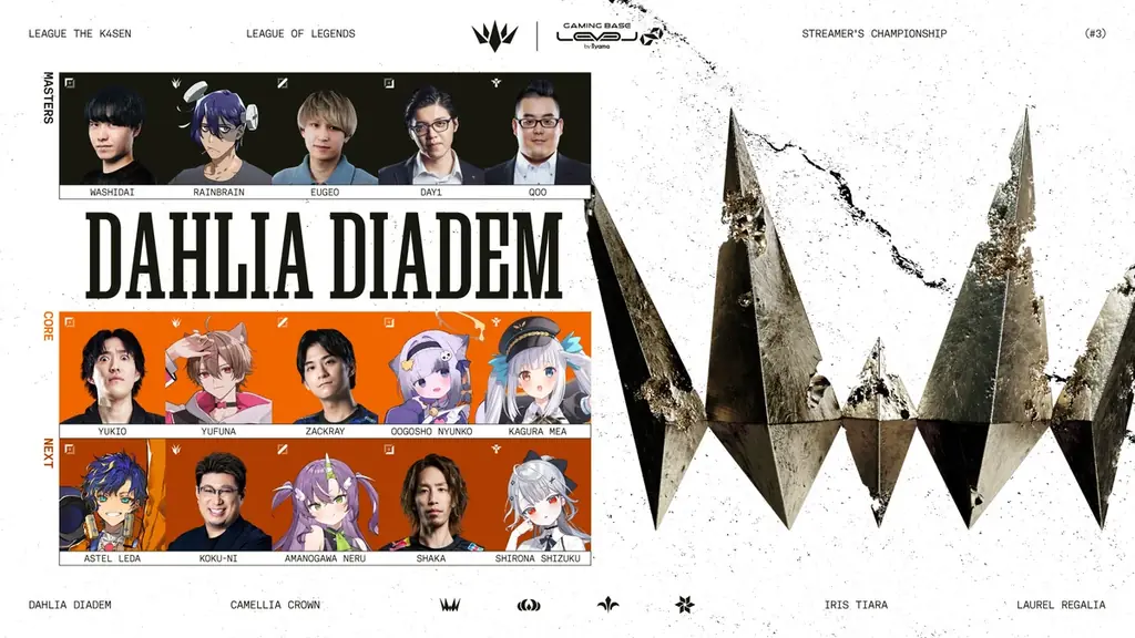 「ZETA DIVISION」CREATOR部門のk4senが主催する、LTK新シーズンとなる「LTK Season: Pandemonium』開幕！ 画像 5