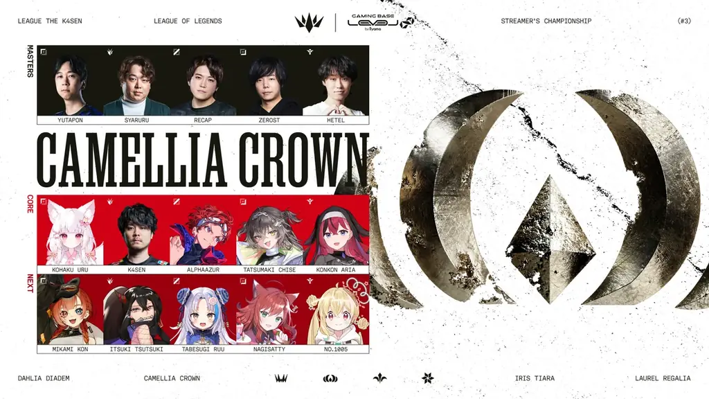 「ZETA DIVISION」CREATOR部門のk4senが主催する、LTK新シーズンとなる「LTK Season: Pandemonium』開幕！ 画像 6