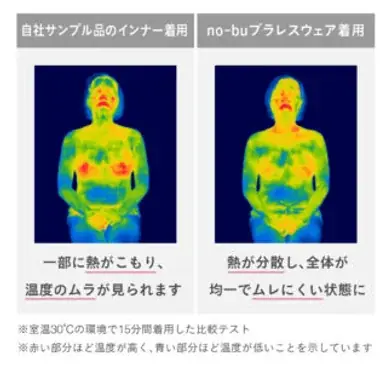 夏の“ブラの蒸れ問題”に新提案。Makuake累計2500万円超、素肌に1枚で着られるブラレスウェアの夏モデルを5月1日発売 画像 5
