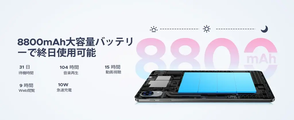 アマゾン 期間限定39%OFFセール POCKAM P10 Pro ｜10.1インチ・120Hz・Android 16＋Gemini AIタブレットが15,900円（税込）に大幅値下げ！ 画像 7