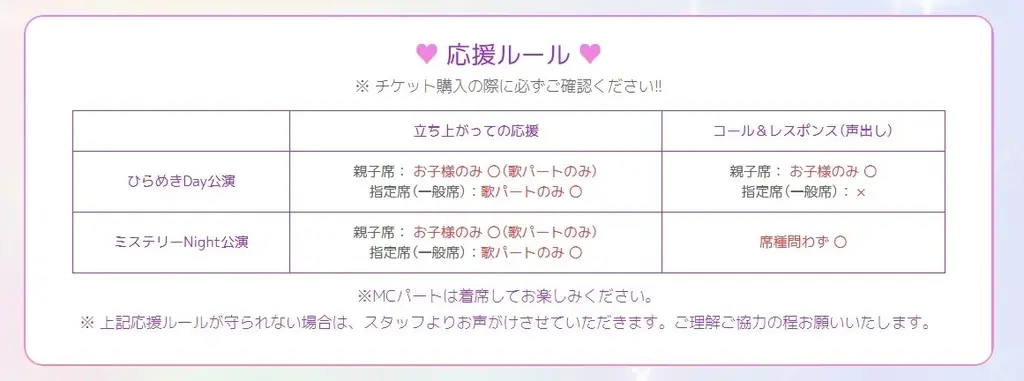 『名探偵プリキュア！』の音楽ライブが10月3日(土)パシフィコ横浜国立大ホールにて開催決定！！／アンケート回答者最速先行も本日スタート！ 画像 3