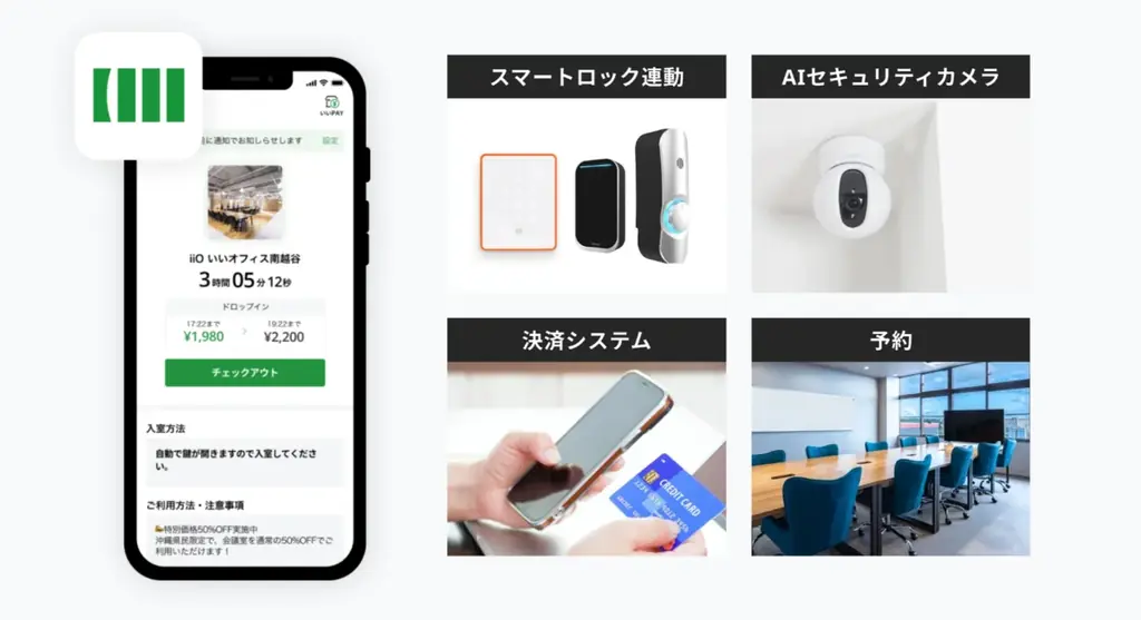 下北沢駅から徒歩5秒の好立地に全席完全個室のコワーキングスペース＆貸し会議室「いいオフィス下北沢駅前」がオープン 画像 5
