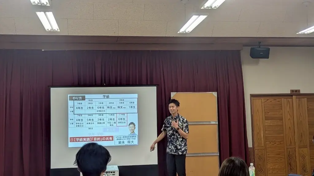 現場から教育を変える挑戦―学級崩壊を経験した公立教員が、若手教師支援へ― 画像 6