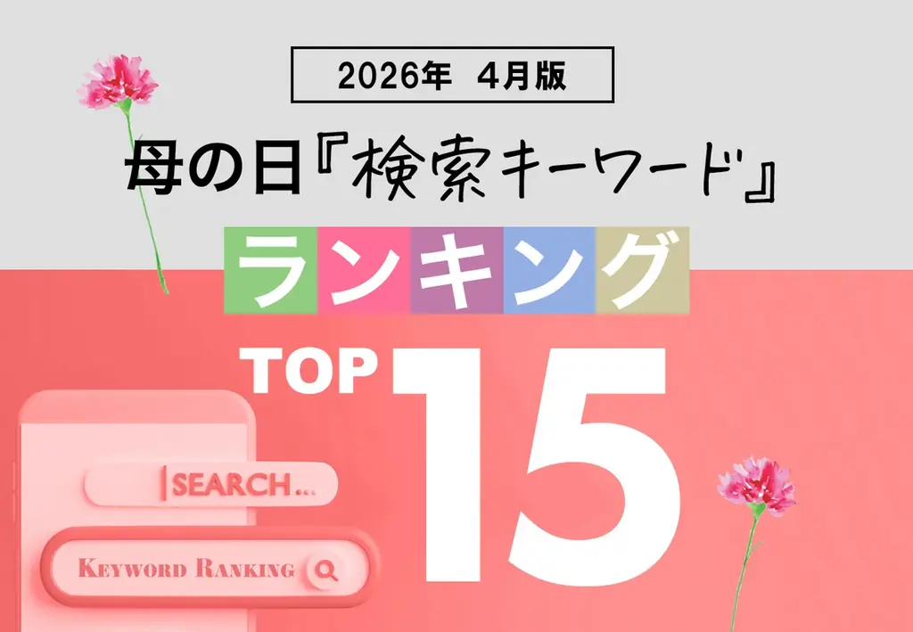 ランキング発表