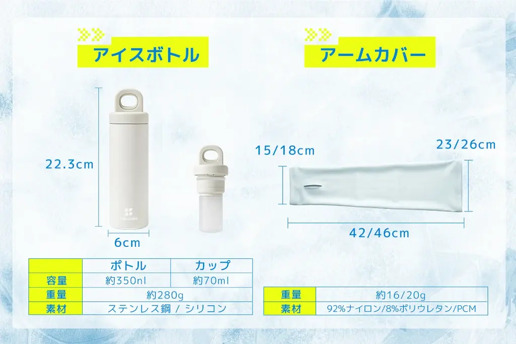 【Makuake先行公開】猛暑の常識を覆す、アームカバー×アイスボトルの「循環冷却」システム。KONCIWAが提案する“再チャージできる涼しさ”が5月5日より登場！ 画像 10