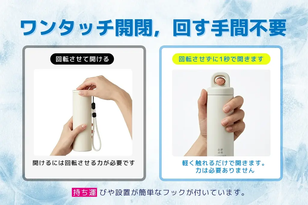 【Makuake先行公開】猛暑の常識を覆す、アームカバー×アイスボトルの「循環冷却」システム。KONCIWAが提案する“再チャージできる涼しさ”が5月5日より登場！ 画像 6