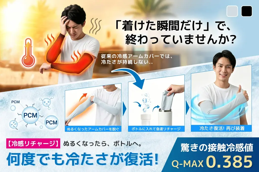 【Makuake先行公開】猛暑の常識を覆す、アームカバー×アイスボトルの「循環冷却」システム。KONCIWAが提案する“再チャージできる涼しさ”が5月5日より登場！ 画像 8