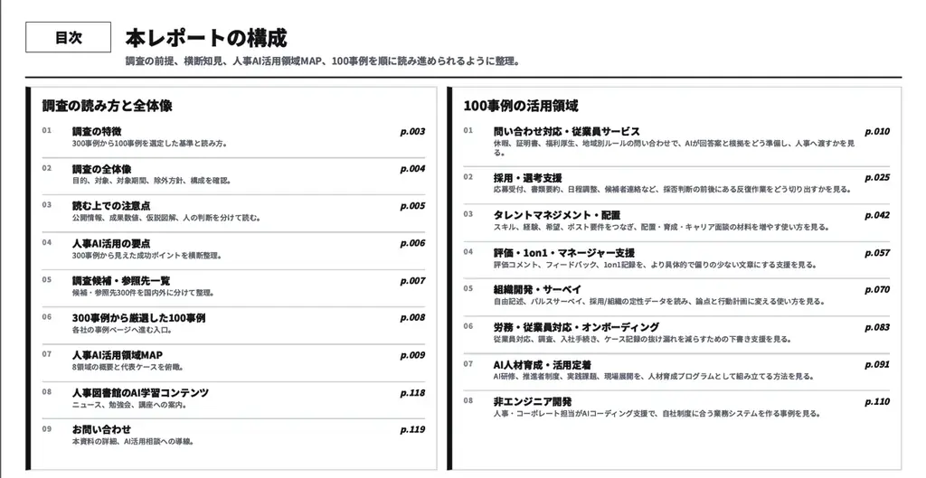 人事図書館、国内外300事例を横断分析した「人事AI活用事例レポート」を公開 画像 2