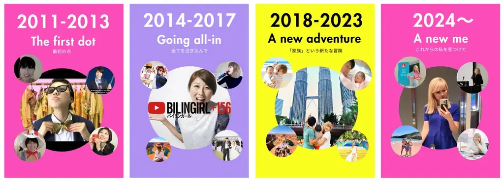 【GWに親子で楽しめる体験型フェス】吉田ちか活動15周年の感謝を込めて「CREATE YOUR DOT」開催！日時：5月5日（火・祝）10:00-19:00、会場：BE STAGE代々木 画像 12