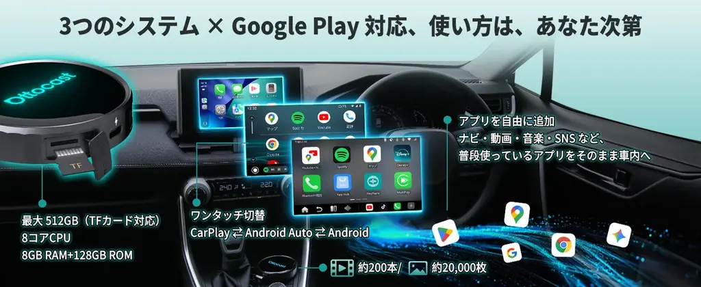 GW後半から初夏ドライブまで、車内時間をもっと快適に。Ottocastが人気車載ガジェット2製品の五月限定セールを開催！ 画像 4