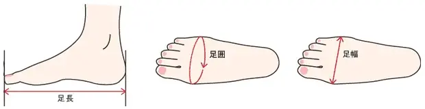 【靴が痛い・脱げるを解決】札幌の理学療法士が“靴そのもの”を足に合わせる新サービス「シューズチューニング」開始 画像 4
