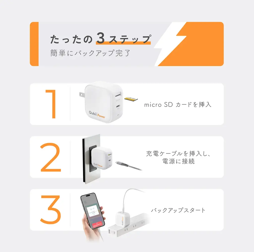 Maktar「母の日キャンペーン」開催、対象商品購入でスペシャルギフトをプレゼント！スマホの写真を自動バックアップ・Qubiiシリーズの限定セットもお得な価格に。 画像 2