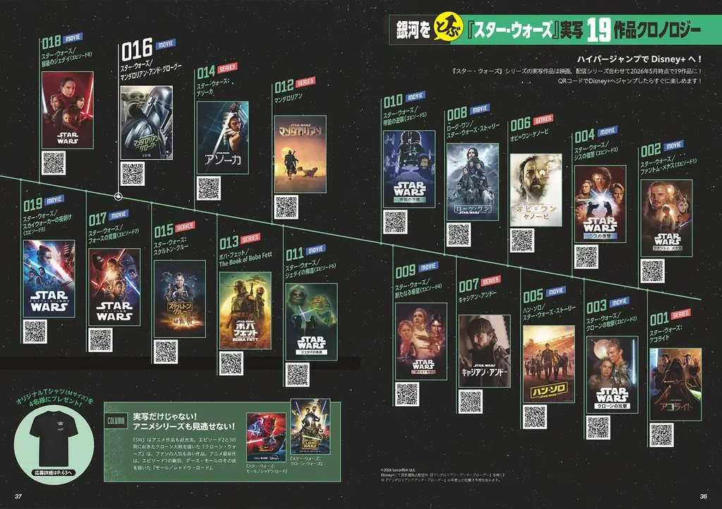 “ぴあ”に『スター・ウォーズ』が帰ってくる！ 15年ぶりに雑誌として復活した月刊ぴあ『とぶ！ぴあ』第2号、及川正通氏による約21年ぶりの『スター・ウォーズ』新作表紙イラストを本日解禁!! 画像 10