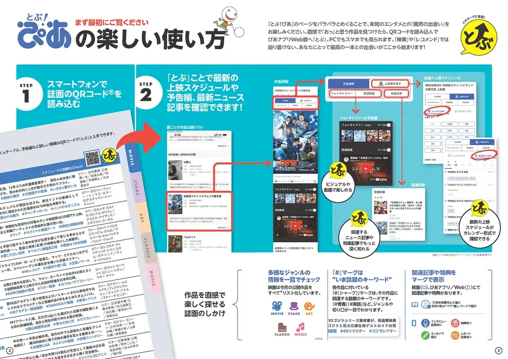 “ぴあ”に『スター・ウォーズ』が帰ってくる！ 15年ぶりに雑誌として復活した月刊ぴあ『とぶ！ぴあ』第2号、及川正通氏による約21年ぶりの『スター・ウォーズ』新作表紙イラストを本日解禁!! 画像 12