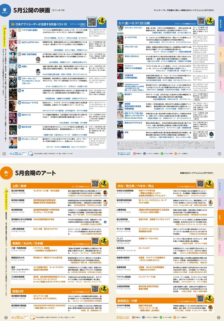 “ぴあ”に『スター・ウォーズ』が帰ってくる！ 15年ぶりに雑誌として復活した月刊ぴあ『とぶ！ぴあ』第2号、及川正通氏による約21年ぶりの『スター・ウォーズ』新作表紙イラストを本日解禁!! 画像 15