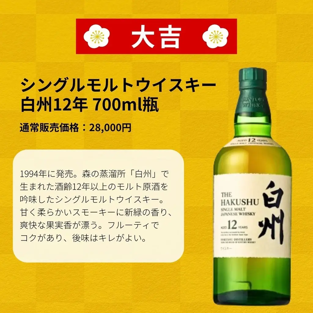 【第124弾】”山崎18年”が再登場。ウイスキーくじ最新弾が5月4日より販売開始 画像 5