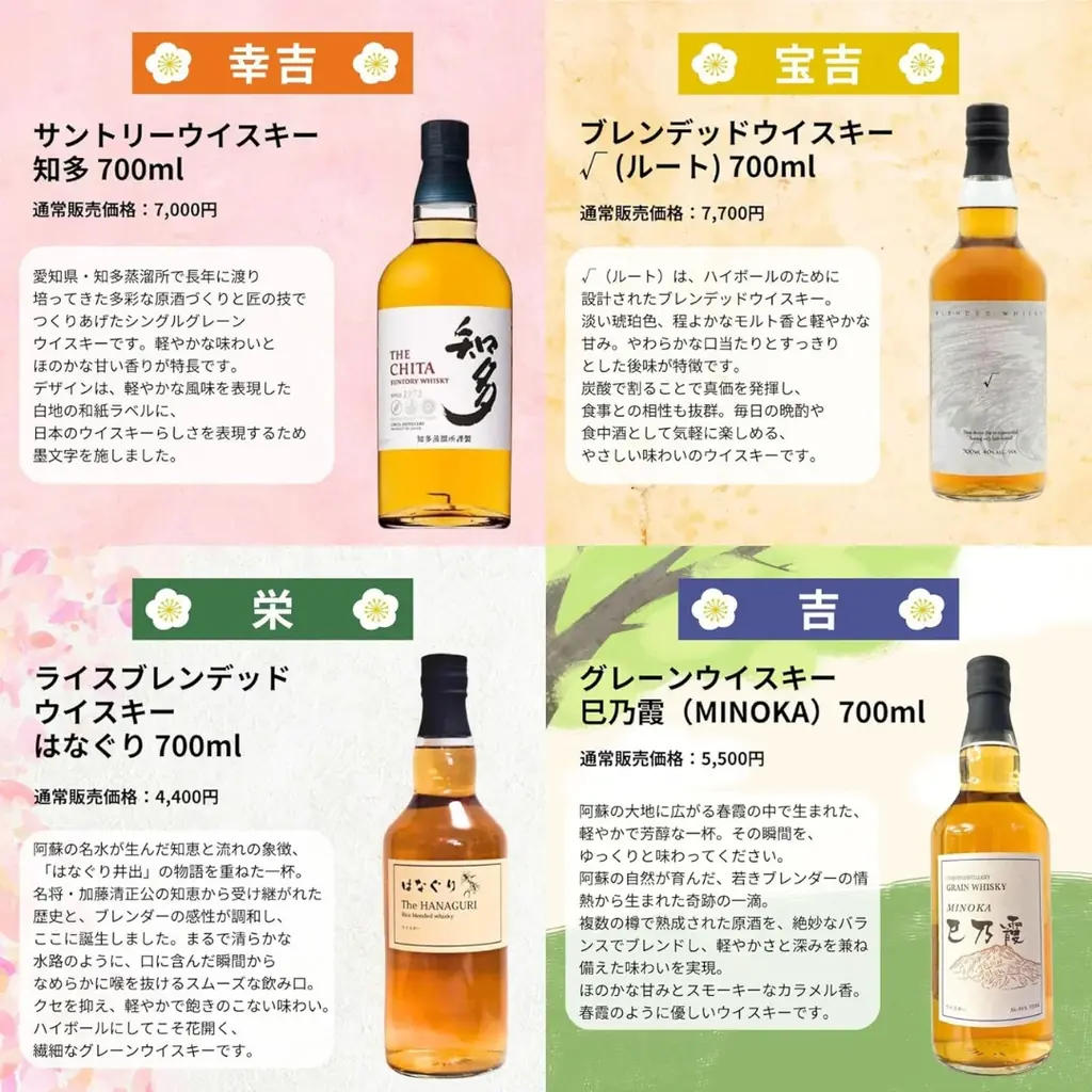 【第124弾】”山崎18年”が再登場。ウイスキーくじ最新弾が5月4日より販売開始 画像 7