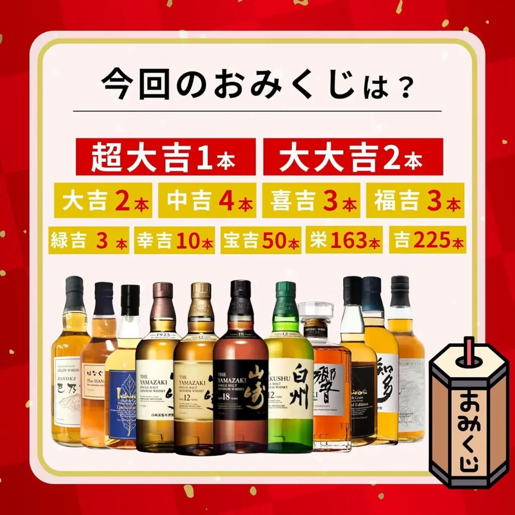 【第124弾】”山崎18年”が再登場。ウイスキーくじ最新弾が5月4日より販売開始 画像 8
