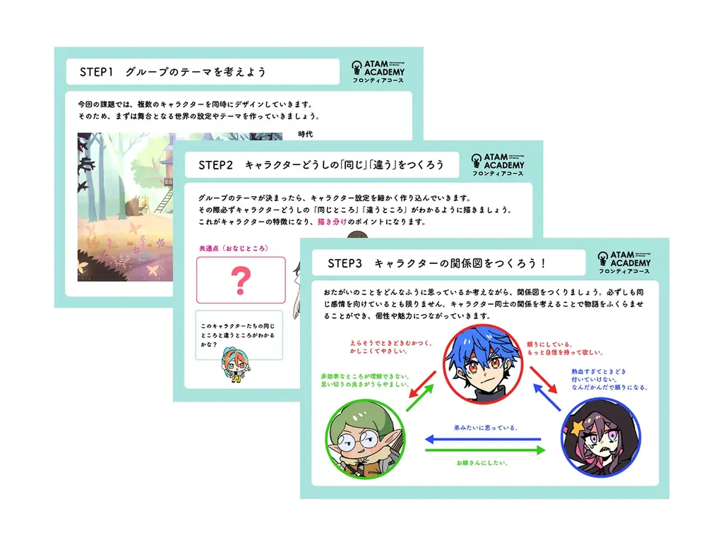 オンラインイラスト教室のアタムアカデミー、新講座「グループのキャラクターデザインをしよう！」をリリース 画像 2