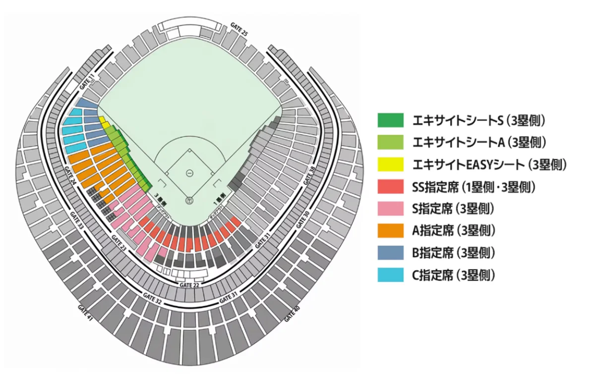 Qoo10、初のプロ野球観戦チケットを販売！ 8/3（月）東京ドーム　オリックス・バファローズvs.楽天イーグルス 画像 2