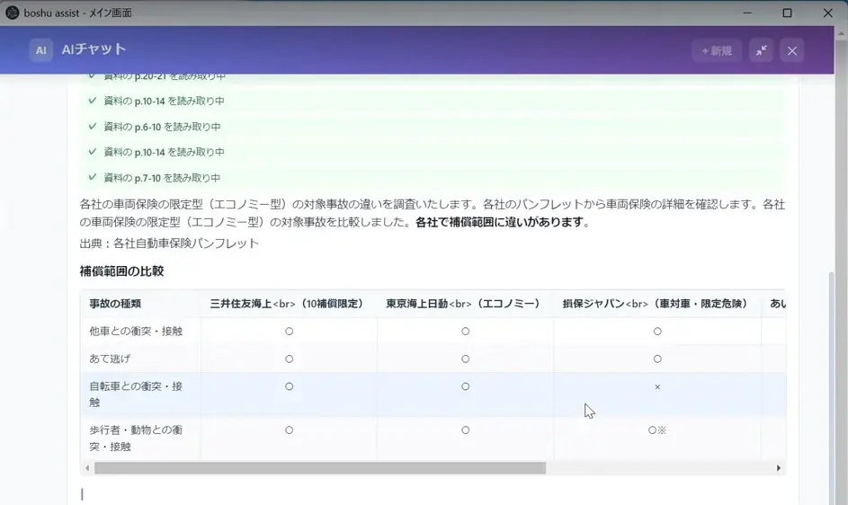 boshu株式会社、保険代理店向けAIアシストサービス「boshu assist」を大幅アップデート 画像 5