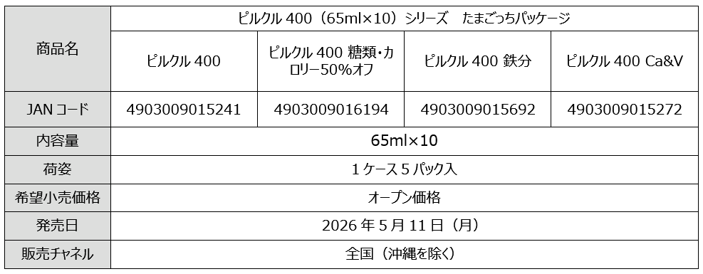 第4次ブーム到来中！！30周年のたまごっち×ピルクル400 初コラボ実現！まめっちなど大人気たまごっちがパッケージ16種に登場！数量限定発売。人気商品も当たるキャンペーンも同時開催 画像 9