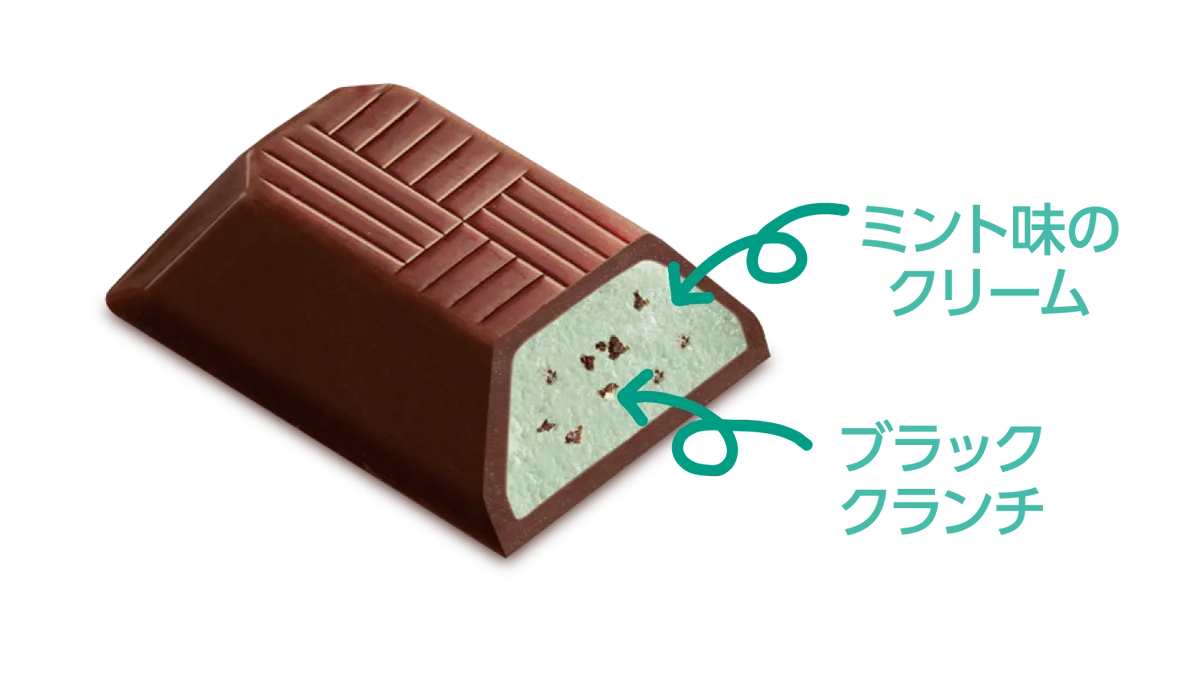 【不二家】サーティワン アイスクリームの人気フレーバー「チョコレートミント」と「ポッピングシャワー」をイメージしたコラボチョコレートが、ひんやり感アップで今年も登場！ 画像 2