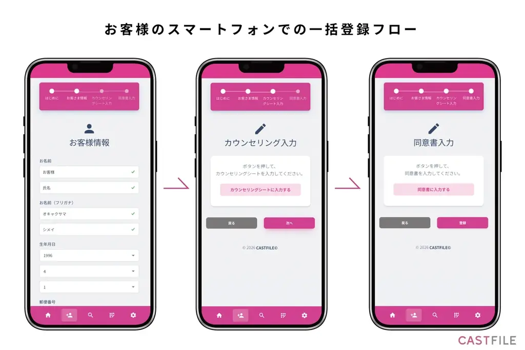 【美容サロンのDX化】無料で使える美容電子カルテ「キャストファイル」が選べる3つの顧客登録フローを公開。個人情報・カウンセリング・同意書の入力を一括化。 画像 2
