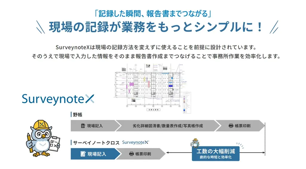 建築業界における大規模修繕の現場と管理をつなぐクラウドサービス「SurveynoteX」、2026年5月11日リリース 画像 2