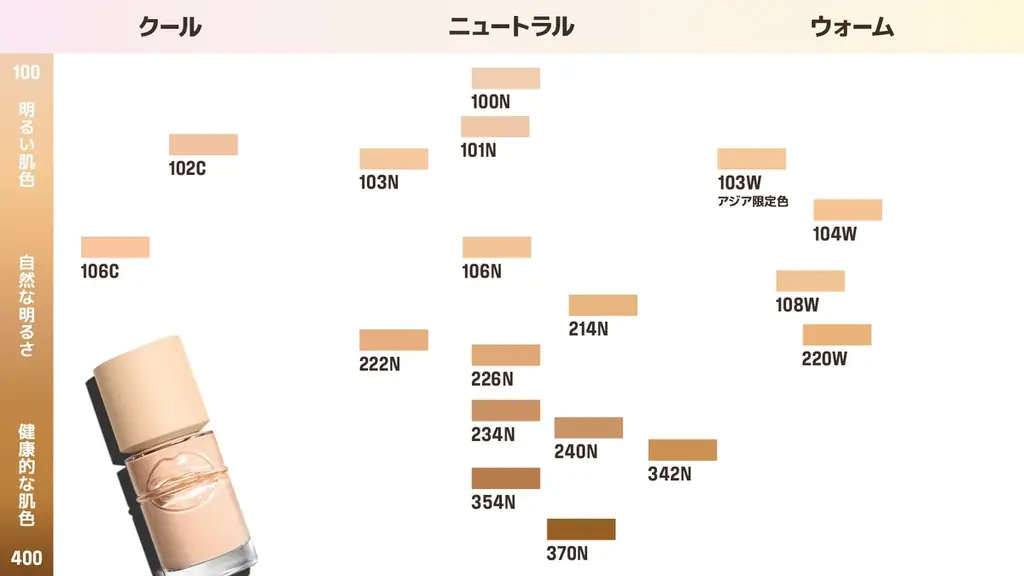 【メイクアップフォーエバー】“変化する肌に、変わらない美しさ”肌変化に寄り添うスキンフィット発想のファンデーション新発売！2026年5月21日(木) 画像 7