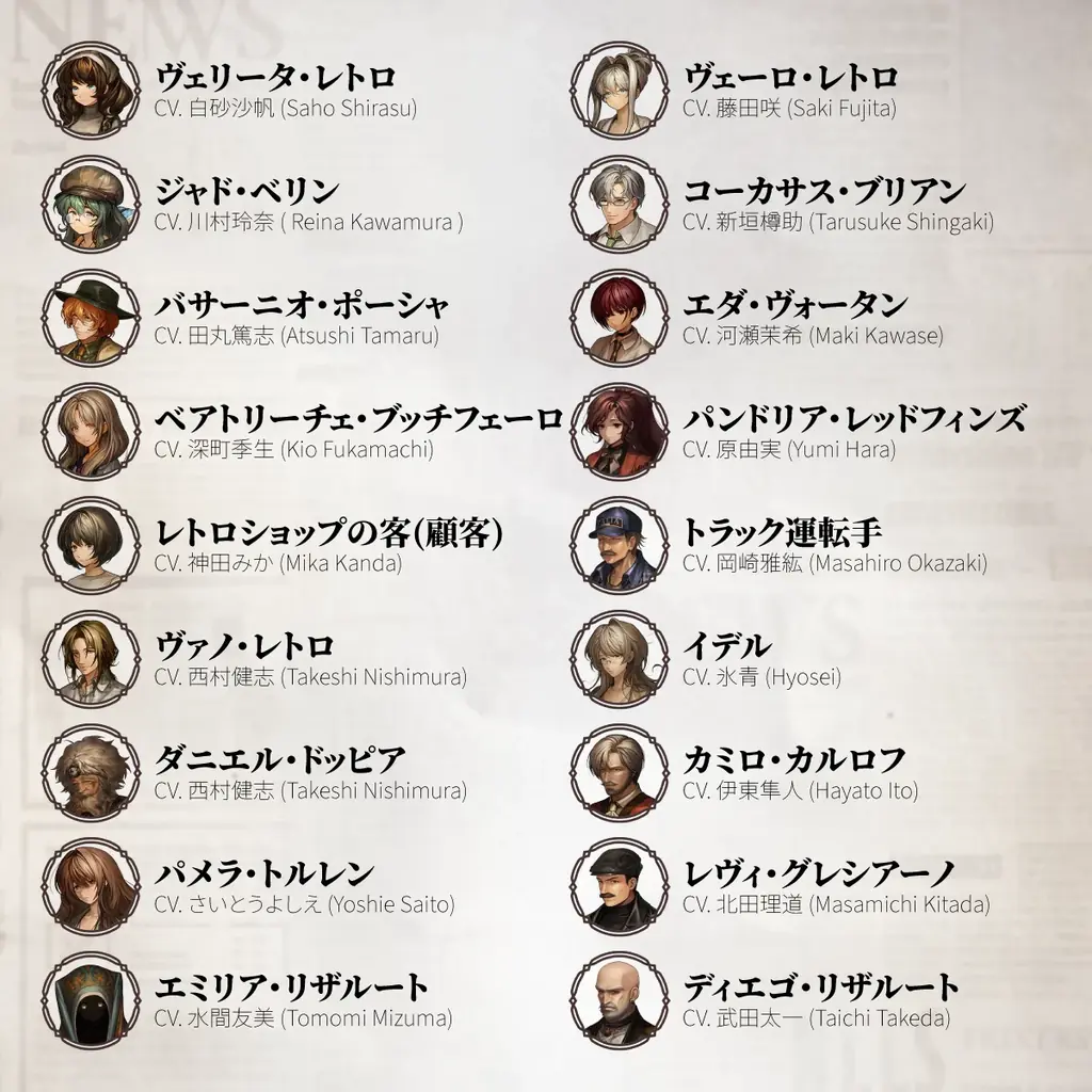 超能力推理アドベンチャー『Staffer Retro: 超能力推理クエスト』が出演キャスト陣を一挙公開。今日からクラウドファンディングも開始 画像 2