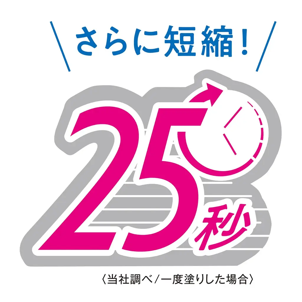 超速乾、25秒※で乾く！ぷるっと輝くツヤのトップコートがリニューアル新発売！「シュガードール　スピーディ　トップコートS」 画像 3