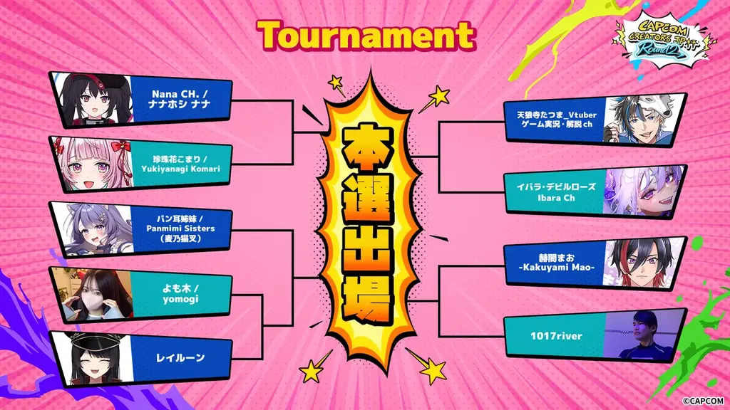 2026年6月13日（土）開催「チャンスを掴め！Capcom Creators JP杯 Round 2」エントリーメンバー公開！ 画像 2
