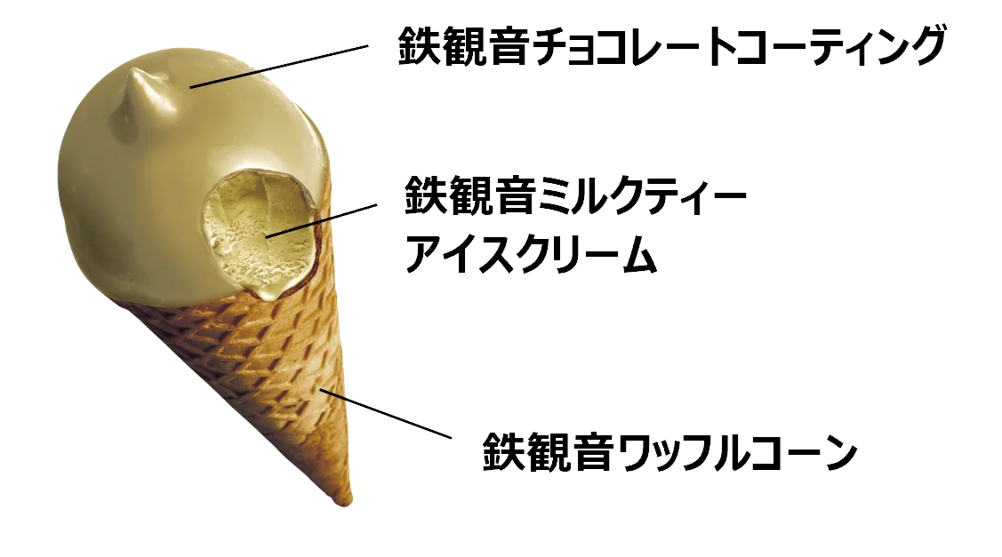 【セブン‐イレブン限定】濃厚な「鉄観音茶」の味わいと香りを楽しむ「ハーゲンダッツ クリーミーコーン 鉄観音ミルクティー」5月12日（火）より順次発売 画像 3