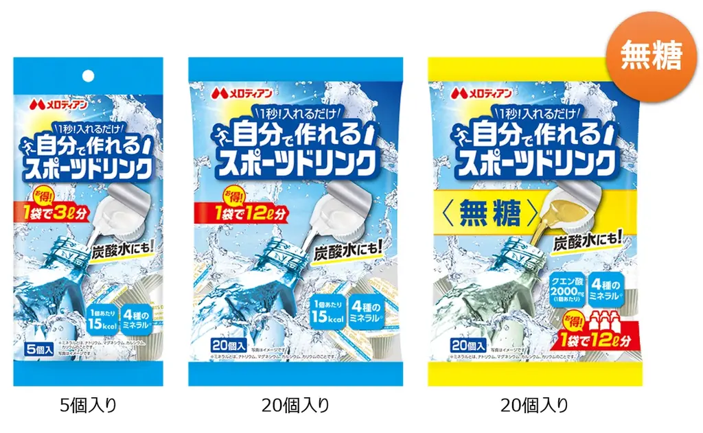 【メロディアン】豪華景品が当たる！「#1秒スポドリで当てよう！キャンペーン」を5月8日(金)より実施 画像 2