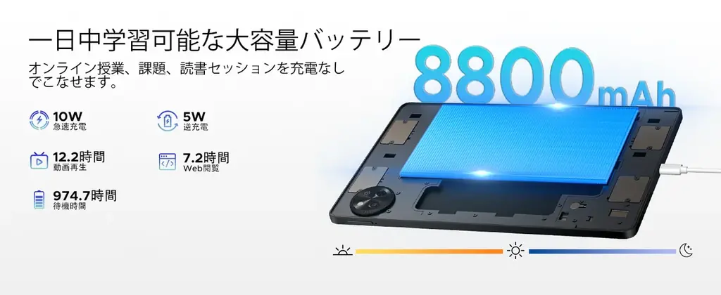 【アマゾン タイムセール50%OFFセール】Gemini AI搭載 POCKAM P11 6部品付き Android 16 タブレットが17900円 画像 7