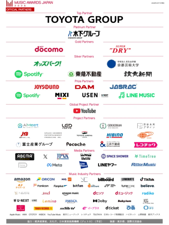 「MUSIC AWARDS JAPAN 2026 演歌・歌謡曲LIVE［最優秀演歌・歌謡曲 楽曲賞 授賞式］」6月11日開催 画像 9