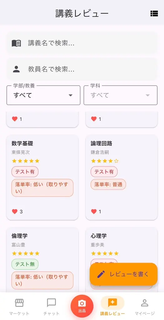 【千葉工業大学限定】学生同士の教科書売買＆講義レビューアプリ「Syllabuy（シラバイ）」を4月21日に正式リリース 画像 4