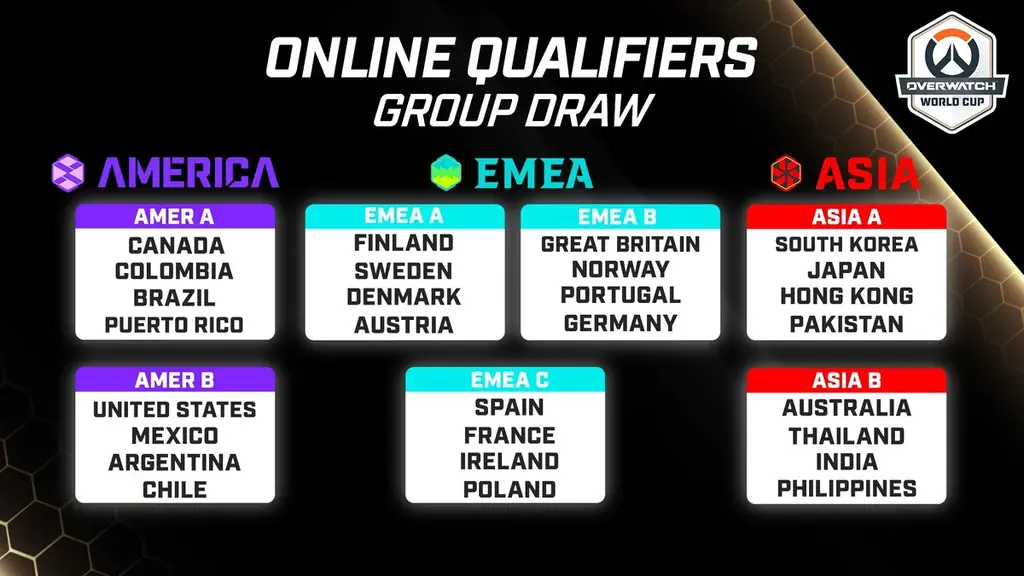 eスポーツチーム「REJECT」ストリーマー・Rrmyが『Overwatch World Cup 2026』日本代表に選出 画像 3